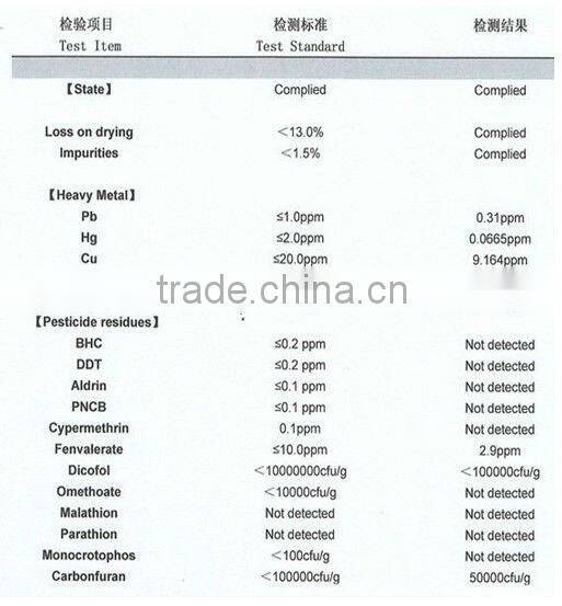 Assesment Supplier Provide High Quality Barbary Wolfberry Fruit