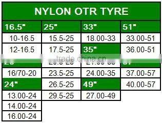 Forklift tyre 21*8-9