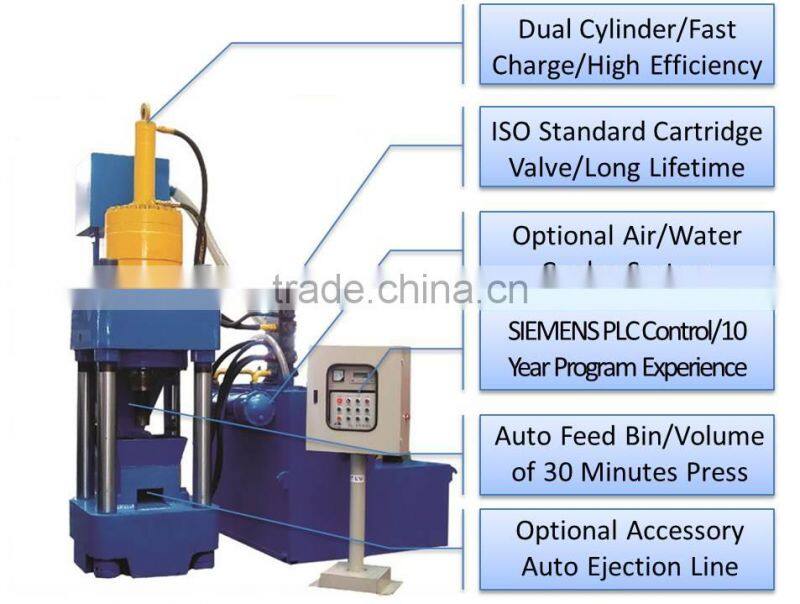 Hydraulic Aluminum Briquetting Press