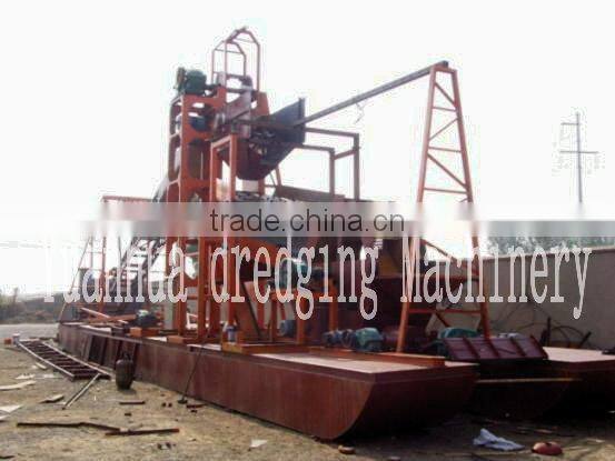 China iron sand ore screening dredger ship land use