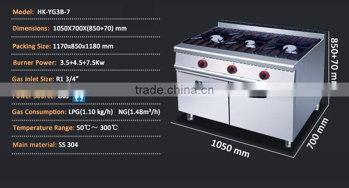 Professional Commercial portable cookers