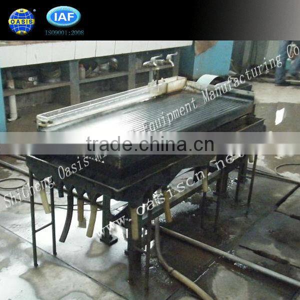 Laboratory Gold Mining Shaking Table/High Recovery Laboratory Shaking Table/ Small Spiral Separator/ Small Size Spiral Separator