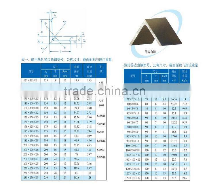 china supplier hot rolled steel angle for building and construction