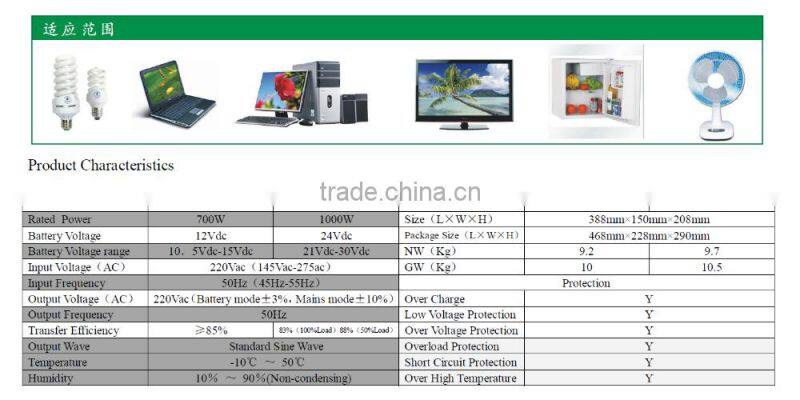 2017 new pure sine wave MPPT solar off grid system inverter 1KW for solar home power system