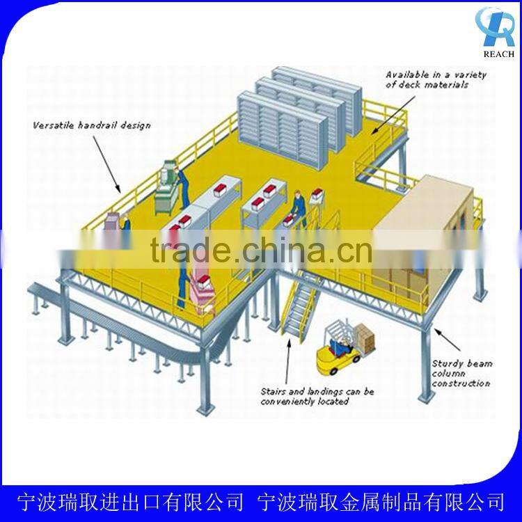 platform rack ,attic racking tool rack wrought iron storage shelf