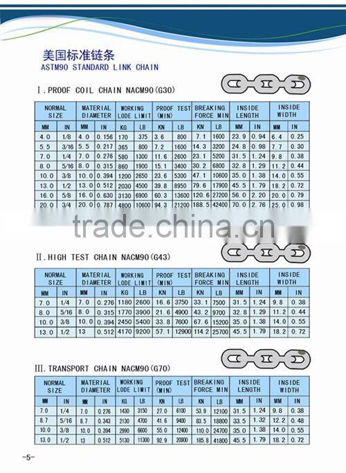 USA PROOF COIL ROUND LINK CHAN