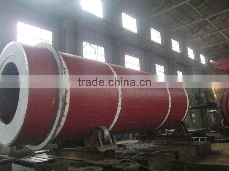 Energy Saving Wet Rock Mill