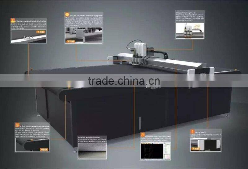 IECHO Leather/PU Leather /PU fabric Cutting Machine