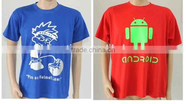 Plotter Cutting PU thermo heat transferable vinyl textile