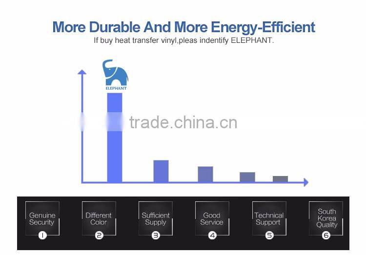 Printable PU Eco Solvent Printing White Vinyl Transfer Film