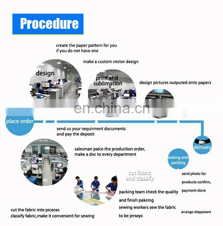 Sublimation camo Yoga pants, yoga leggings, compression tights