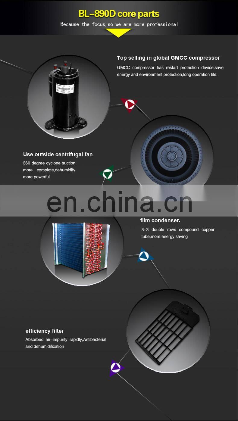 New design water tankless 90L/D R410a portable commercial dehumidifier