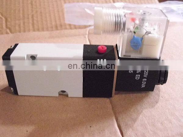 mindman solenoid valve