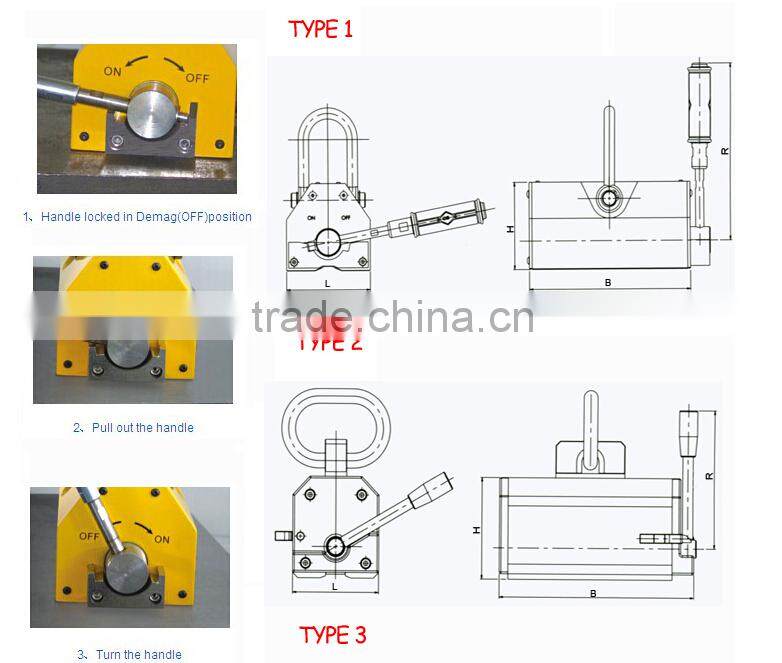 YS-100 permanent magnetic lifter for crane