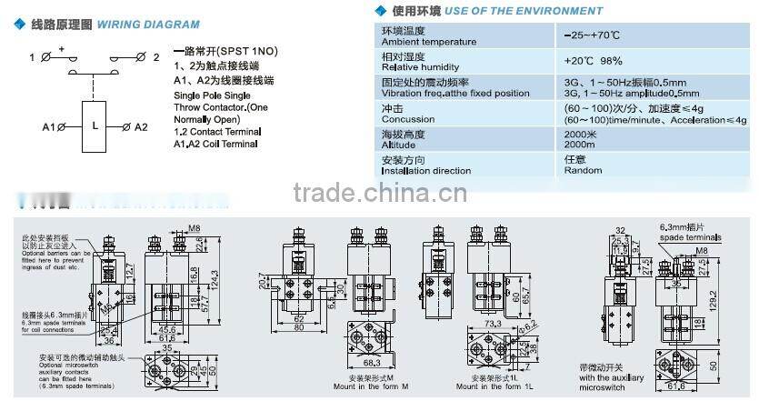 SAYOON DC CONTACTOR CZW200A/CZW300A/ZJW200A/SW180