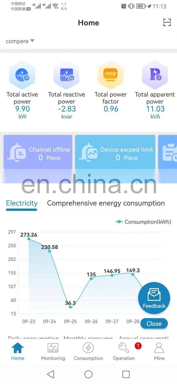 Iot device energy meter current cost monitoring energy management system cloud