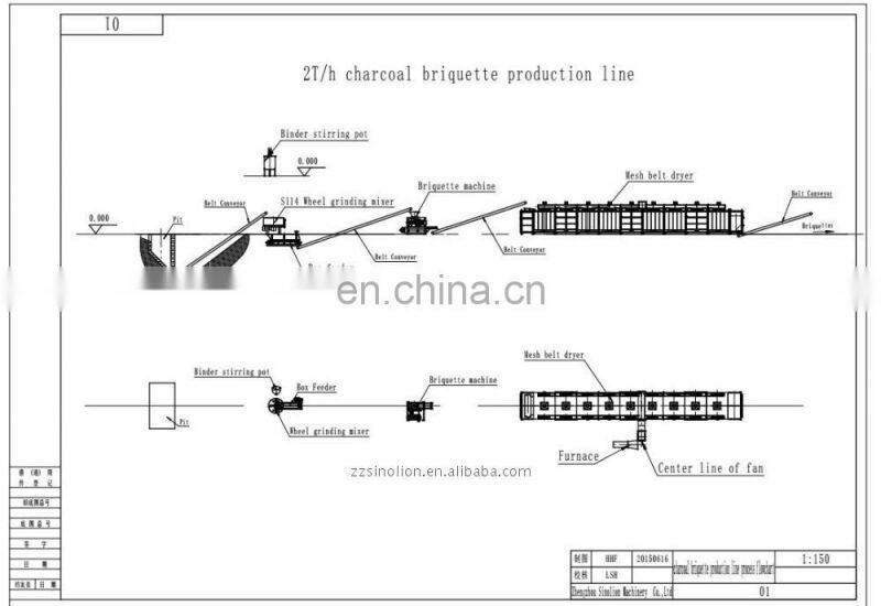 Complete charcoal briquette production plant 1 ton per hour with competitive price