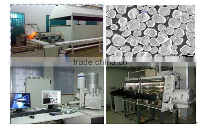Best quality silicate phosphor