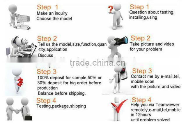 Professional Supplier of wholesale lcd tv for retail