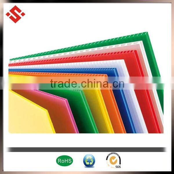 PP polyproplene Warning Sign Corrugated plastic sheet