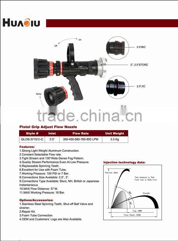 HUAQIU Fire nozzle with pistol