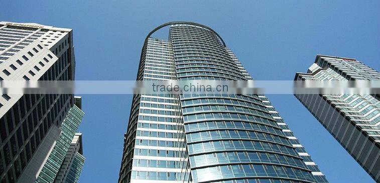 Aluminum Composite Panel