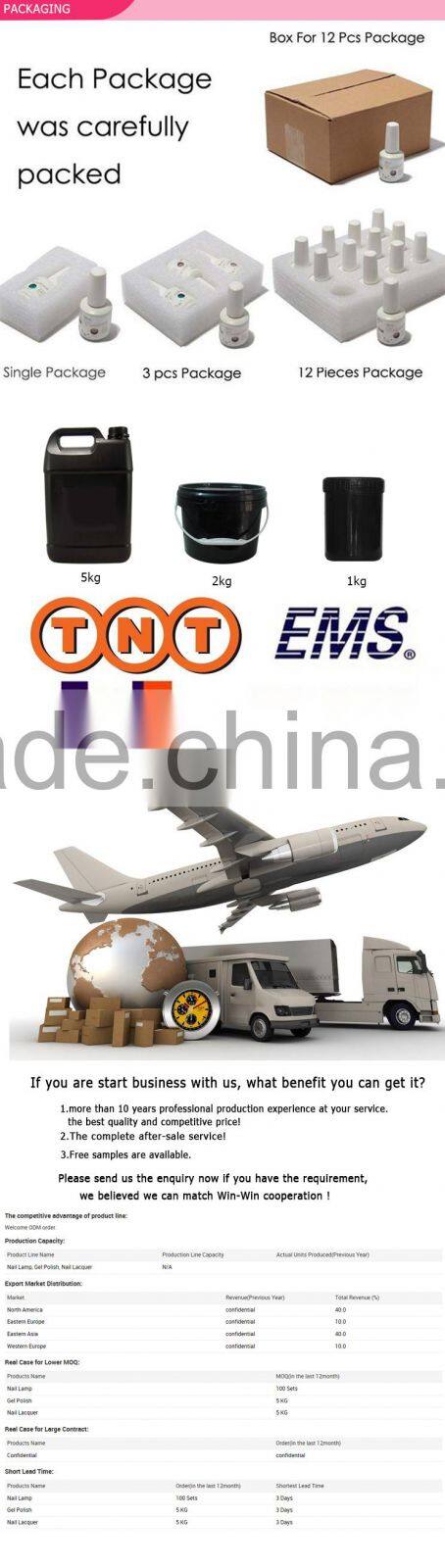 2016 hot cake Caixuan long lasting new gel polish 15ml Berry color gel polish