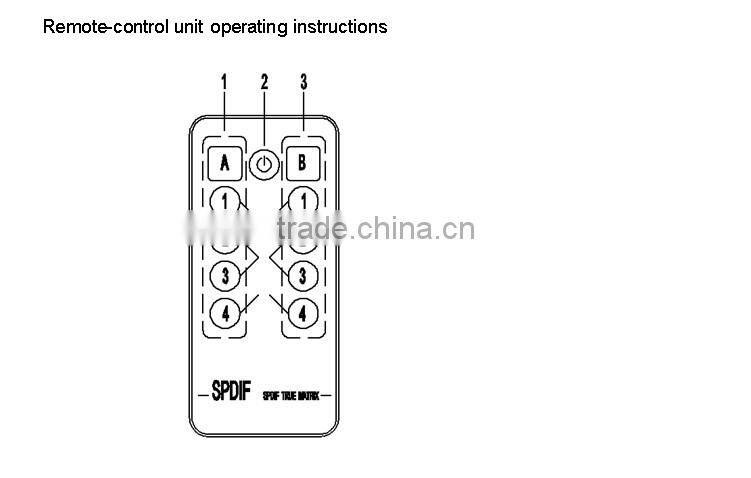 Optical SPDIF / TOSLINK Digital Audio 4x2 True Matrix + Remote Control