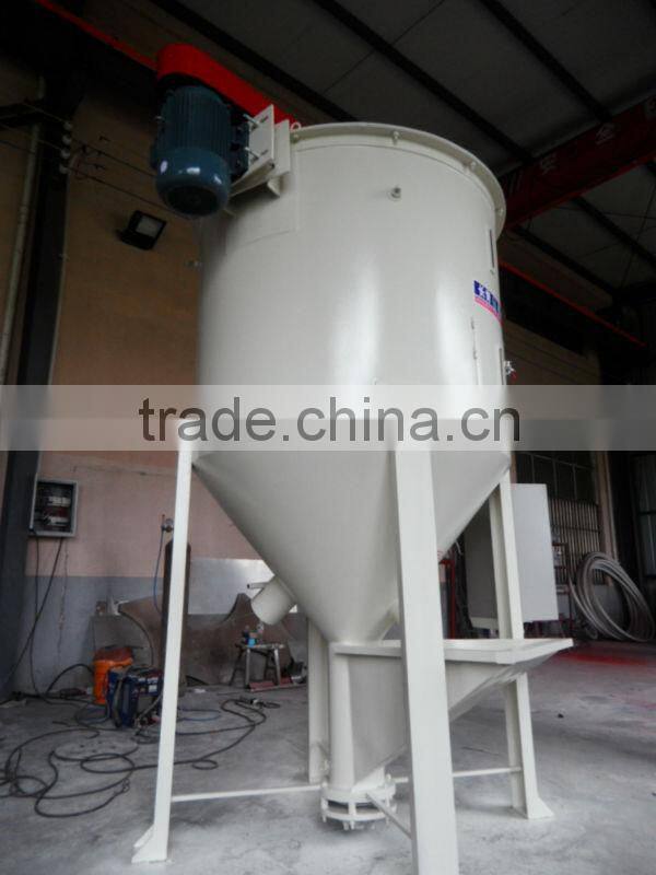 Plastic masterbache mixer