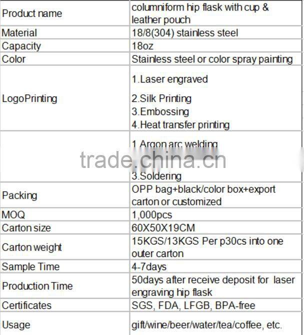 3 Pcs 6 oz. Columniformed Shiny Stainless Steel Flask with 3-1 oz. Stainless Shooters in Black PU Leatherette Carrying Case wit