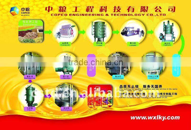 Soybean seed/oil pretreatment, pressing/extraction and refining complete set of machine/equipment