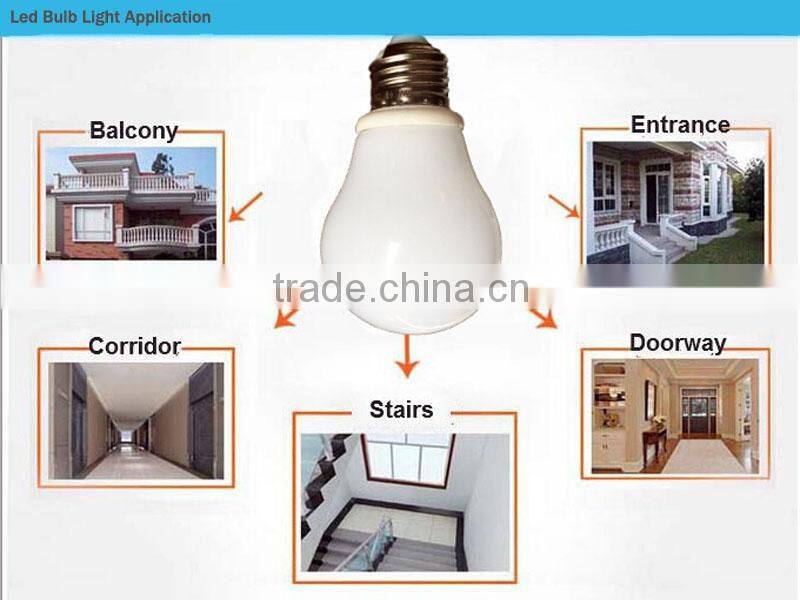China Supplier E27 A60LED Bulb Buy In China 360Degree CE RoHS 3W