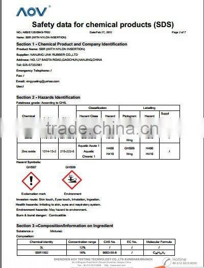 Ordinary black rubber sheets 1/16" 3/16" for roof water proof