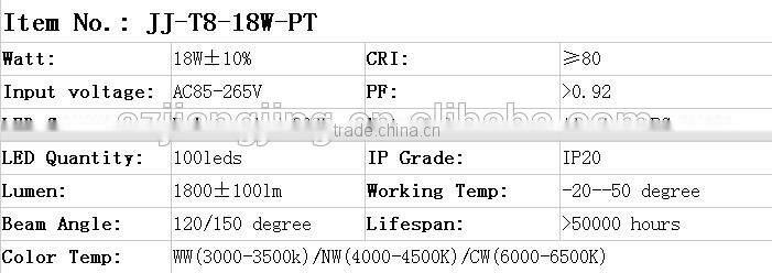 CE ROHS Approved Aluminum 110lm/w 4 feet 1200mm 18W LED Tube Light