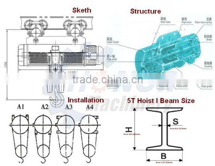 Wire Rope Electric Hoist Crane 2 Ton