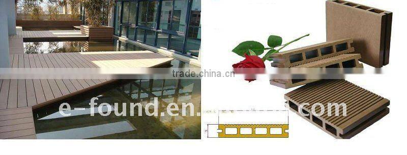YC-WPC14 outdoor decking wood