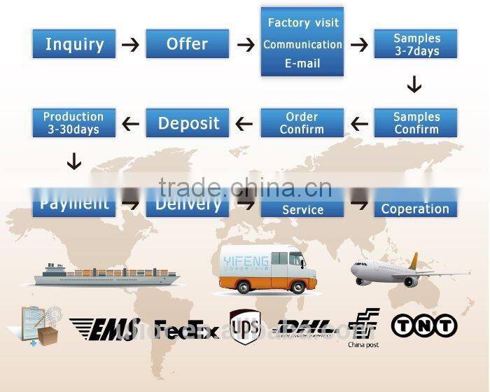 R1-104UI Hot sale Epistar SMD2835 Ultra Slim square Led Panel Light, cool white led panel light, led flat panel light