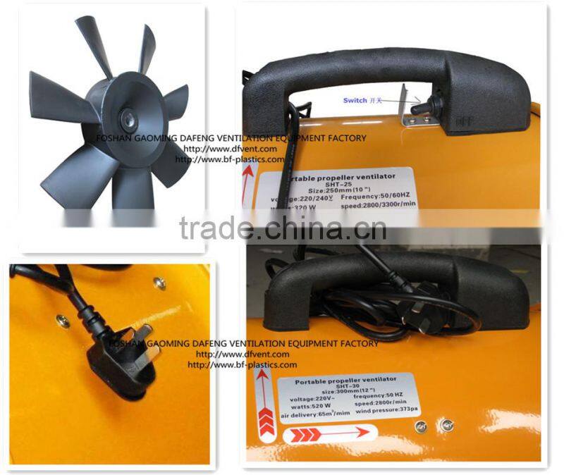 300mm Great wall plug super speed industrial portable ventilator