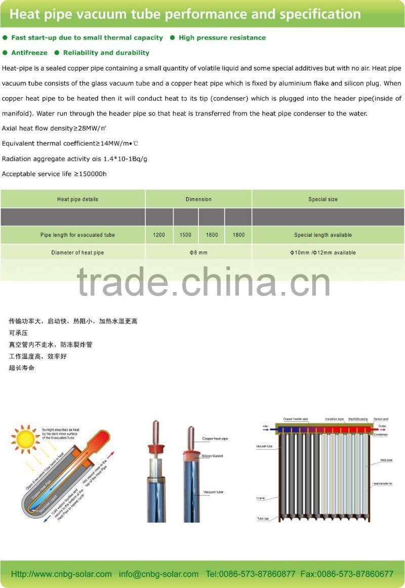 pressured heating solar collector