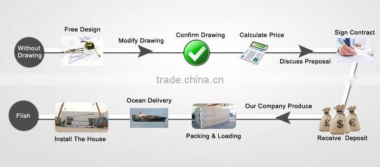 small steel moving prefab house for Public Toilet