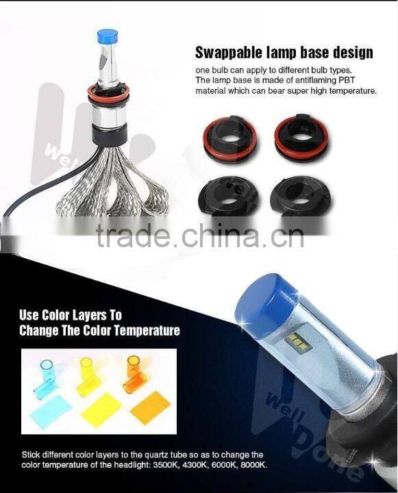2016 oledone 24w high power h7 car led headlight kit