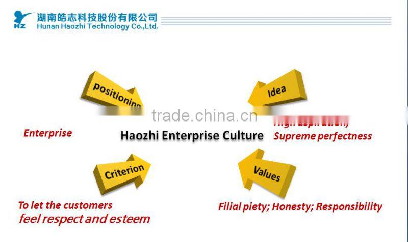 Sapphire polishing slurry for mobile phone cover glass