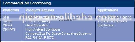 copeland compressor qr15