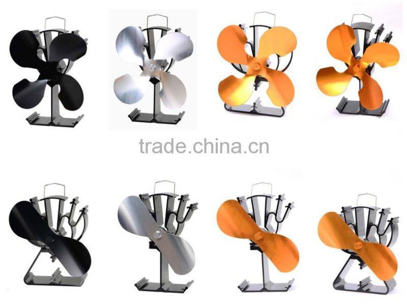 5 piece Fireplace Tool companion sets in Modern black Finish