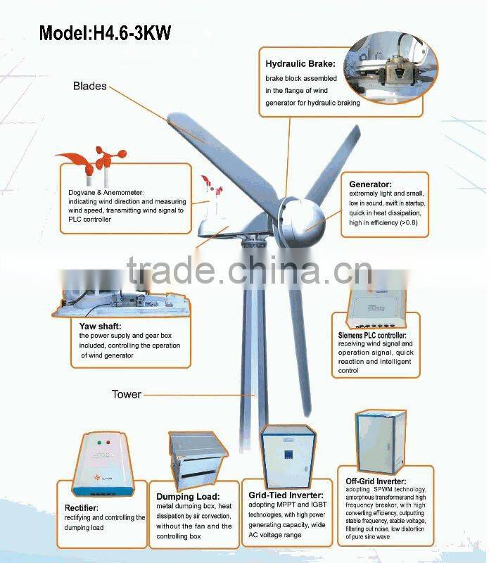 3000W wind turbine wind generator