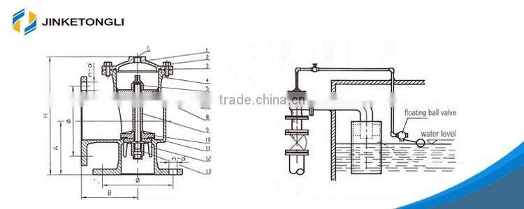 Hydraulic Water Level Control Valve