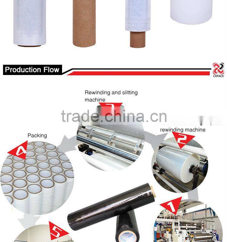 pvc cling film for food plastic preservative wrap