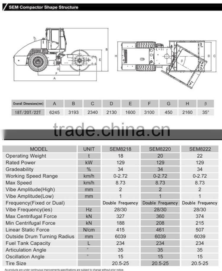 high quality cheap price SEM vibro compactor