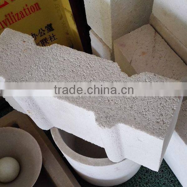 mullite crucible for refractory