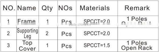 2 posts open frame rack for server